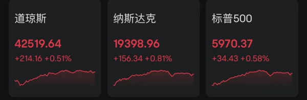 配资软件app 定了！50%，很快生效